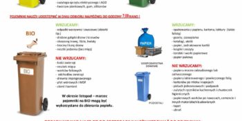 Zasady segregacji śmieci