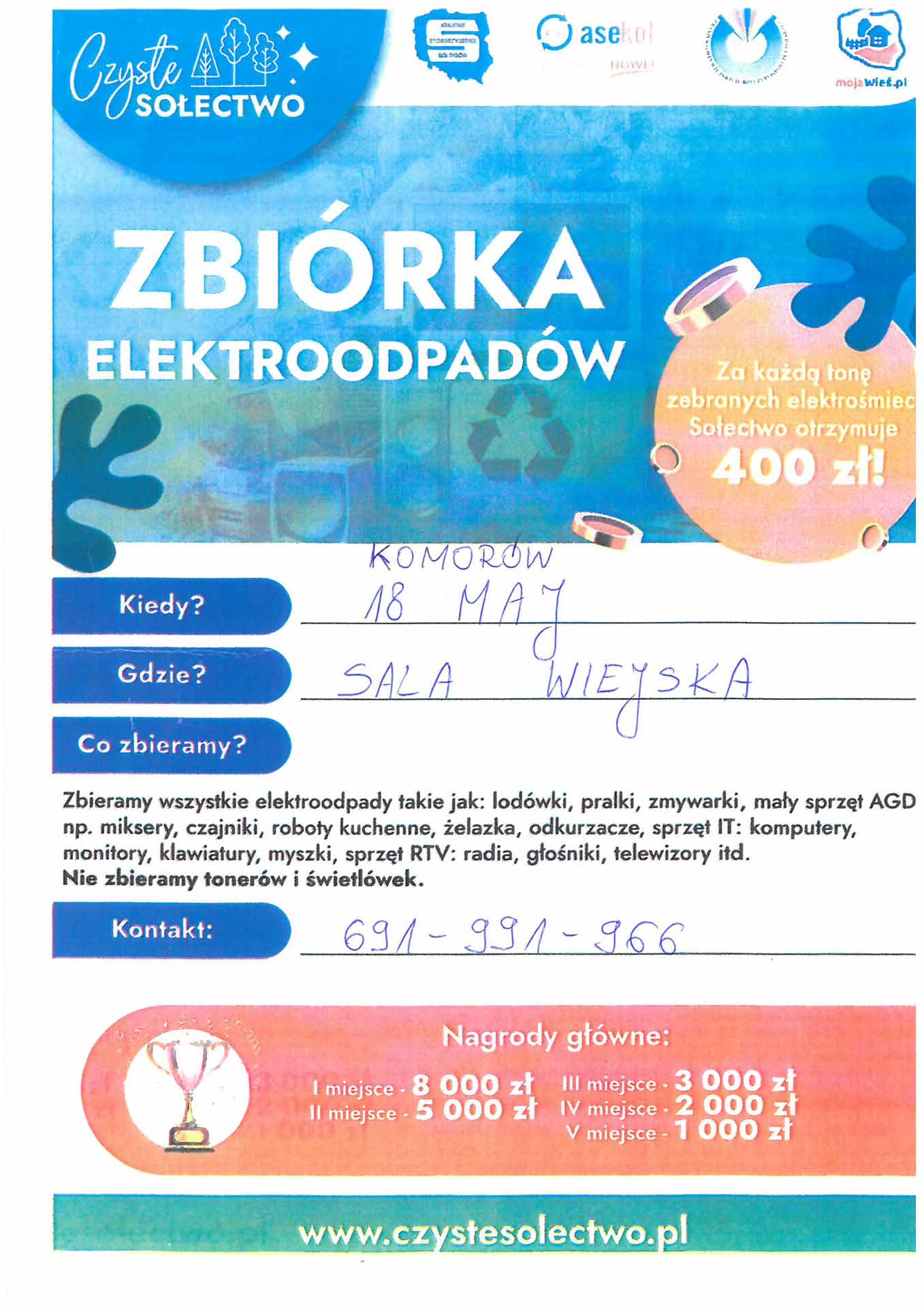 Zbieramy wszystkie elektroodpady