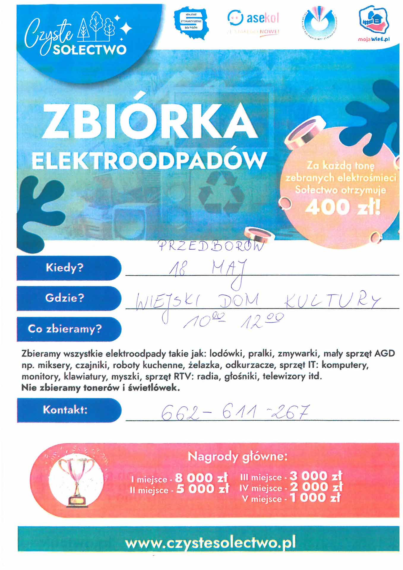 Zbieramy wszystkie elektroodpady