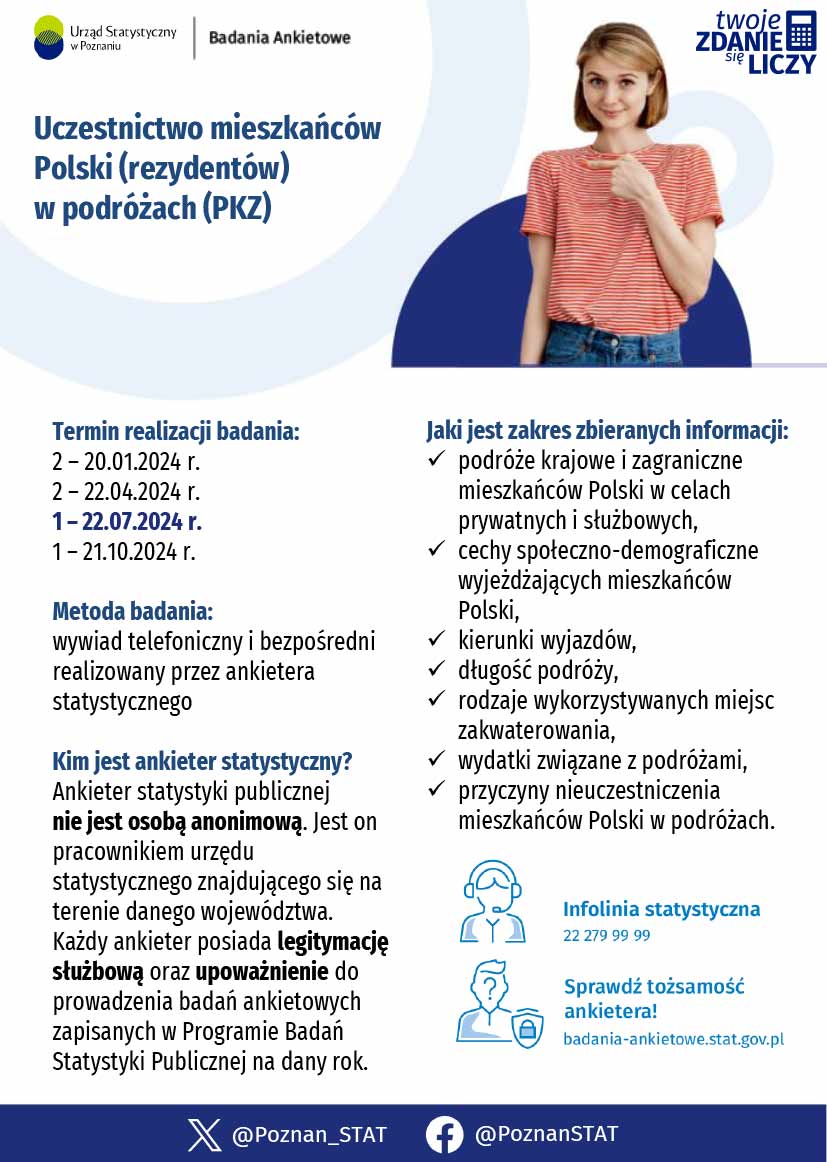 Urząd Statystyczny w Poznaniu informuje, że w okresie 1-22.07.2024 r. na terenie Państwa gminy, w wylosowanych gospodarstwach domowych, realizowane będzie badanie Uczestnictwo mieszkańców Polski (rezydentów) w podróżach (PKZ).