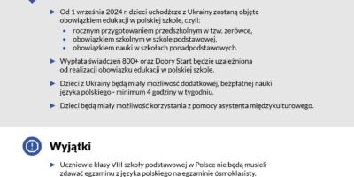 Od 1 września dzieci i młodzież z Ukrainy zostaną objęci obowiązkiem szkolnym i obowiązkiem nauki, które będą powiązane z możliwością pobierania świadczenia wychowawczego (tzw. 800+).