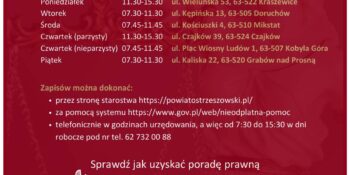 Nieodpłatna pomoc prawna i nieodpłatne poradnictwo obywatelskie