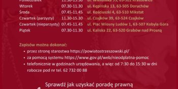 Nieodpłatna pomoc prawna i nieodpłatne poradnictwo obywatelskie