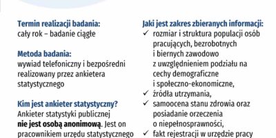 Urząd Statystyczny w Poznaniu informuje, że w lutym na terenie Państwa gminy realizowane jest Badanie aktywności ekonomicznej ludności (BAEL).