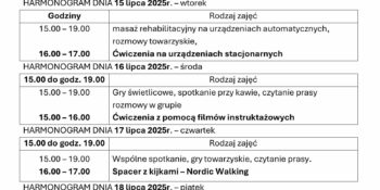 TYGODNIOWY HARMONOGRAM ZAJĘĆ KLUBU SENIOR+ W MIKSTACIE W terminie 14 – 20.07.2025r.