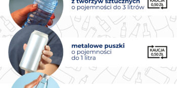 System kaucyjny - czym jest?