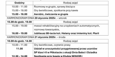 TYGODNIOWY HARMONOGRAM ZAJĘĆ KLUBU SENIOR+ W MIKSTACIE W terminie 18 – 23.01.2026r.