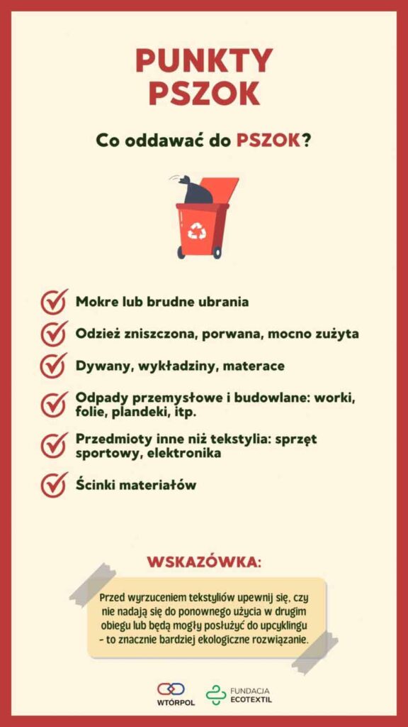 KONTENERY NA TEKSTYLIA